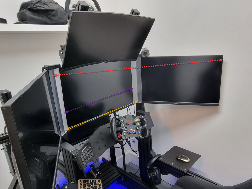 Where to measure for a triple monitor setup