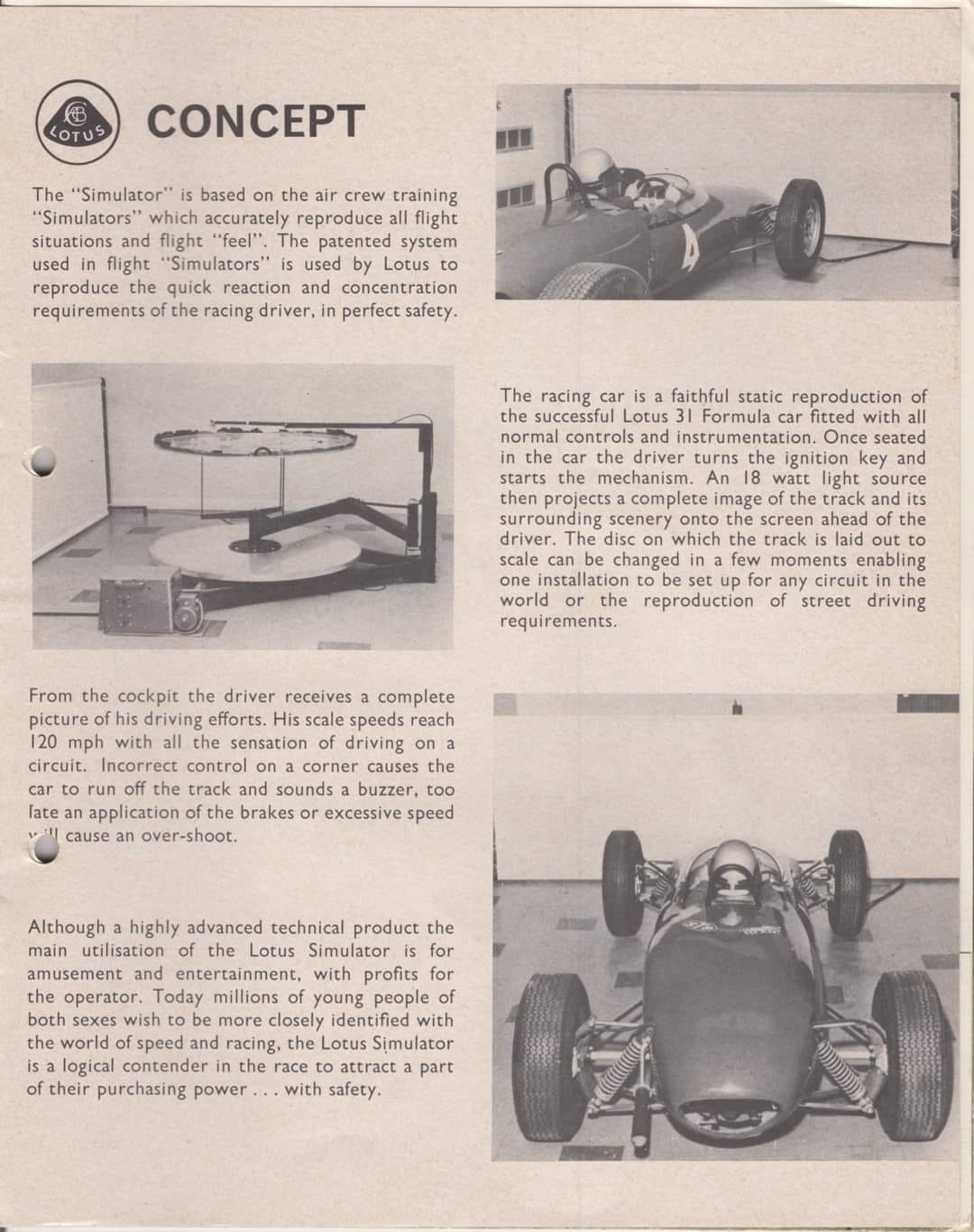 First Racing Simulator The First Racing Simulator Ever Built