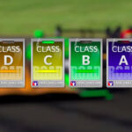 iracing licences