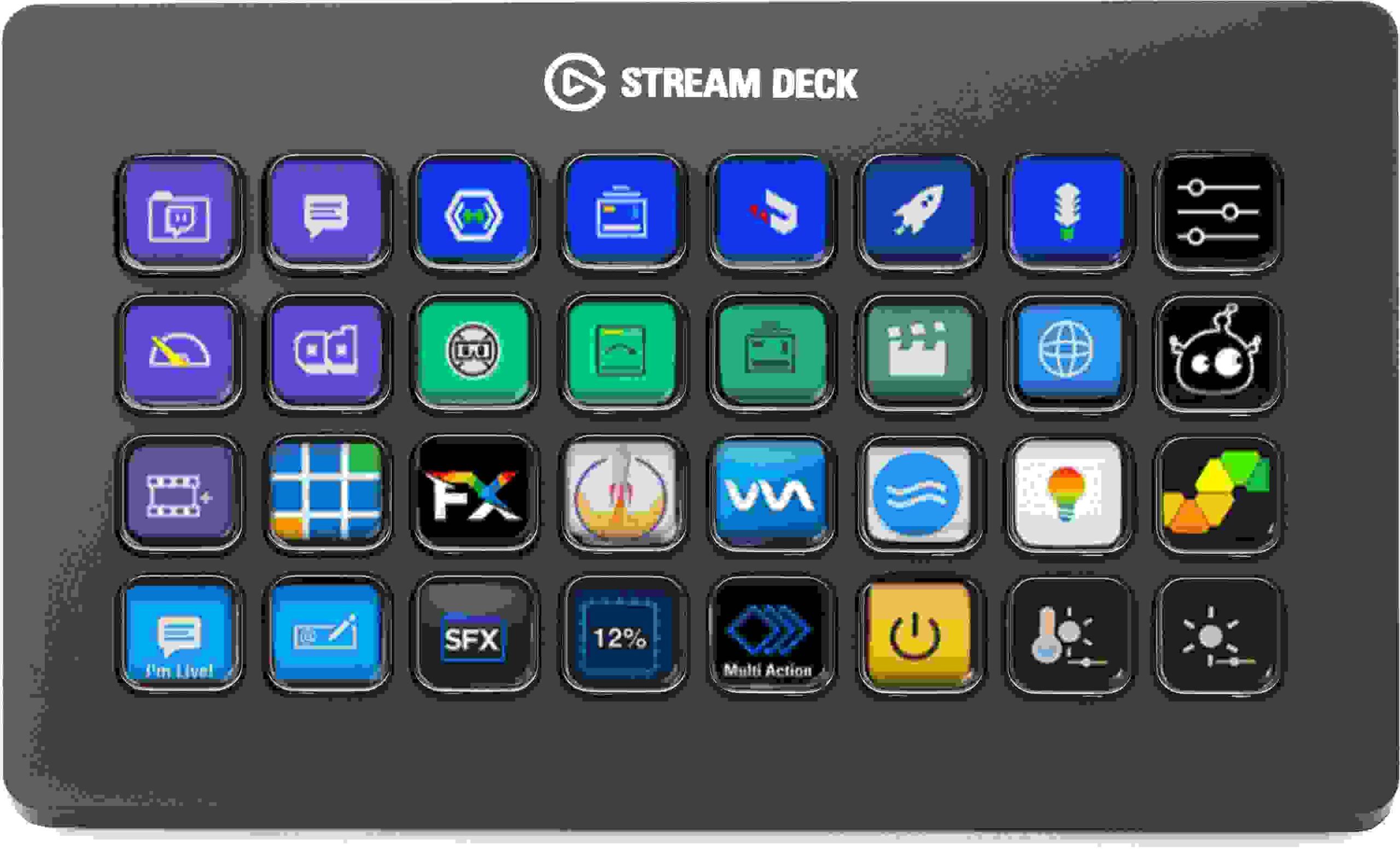 Elgato Stream Deck XL with a sim racing button layout
