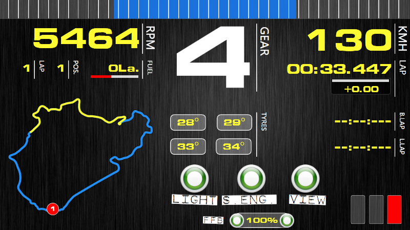 A current SimHub dashboard layout showing RPM, gear, speed, track map and tyre temps