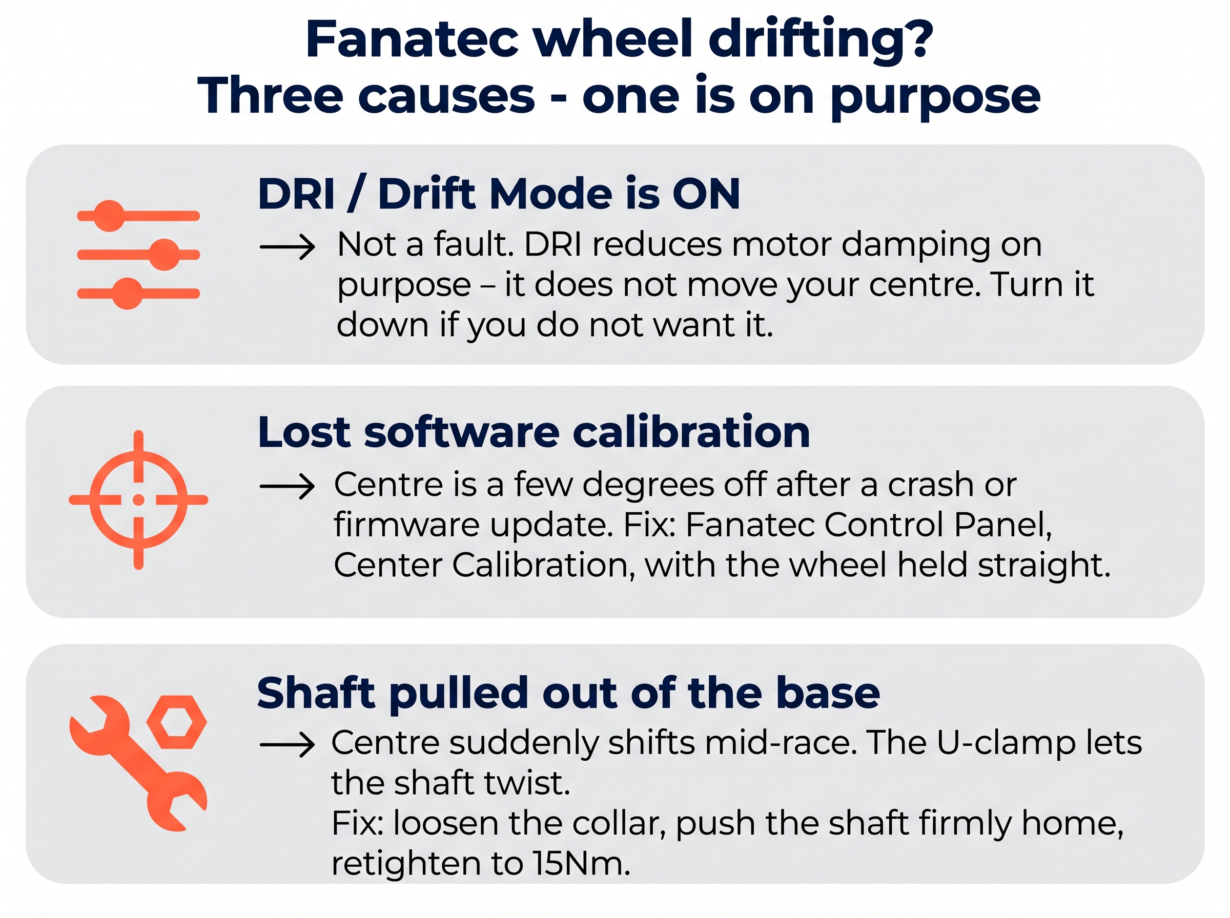 Fanatec wheel drifting has three causes: DRI drift mode on purpose, lost software calibration, or the shaft pulling out of the base