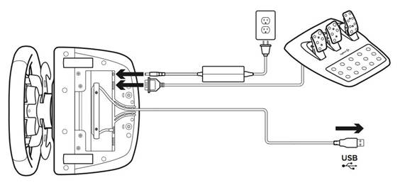 Logitech official diagram of the pedal unit and ports on the underside of a G29/G920 wheel base
