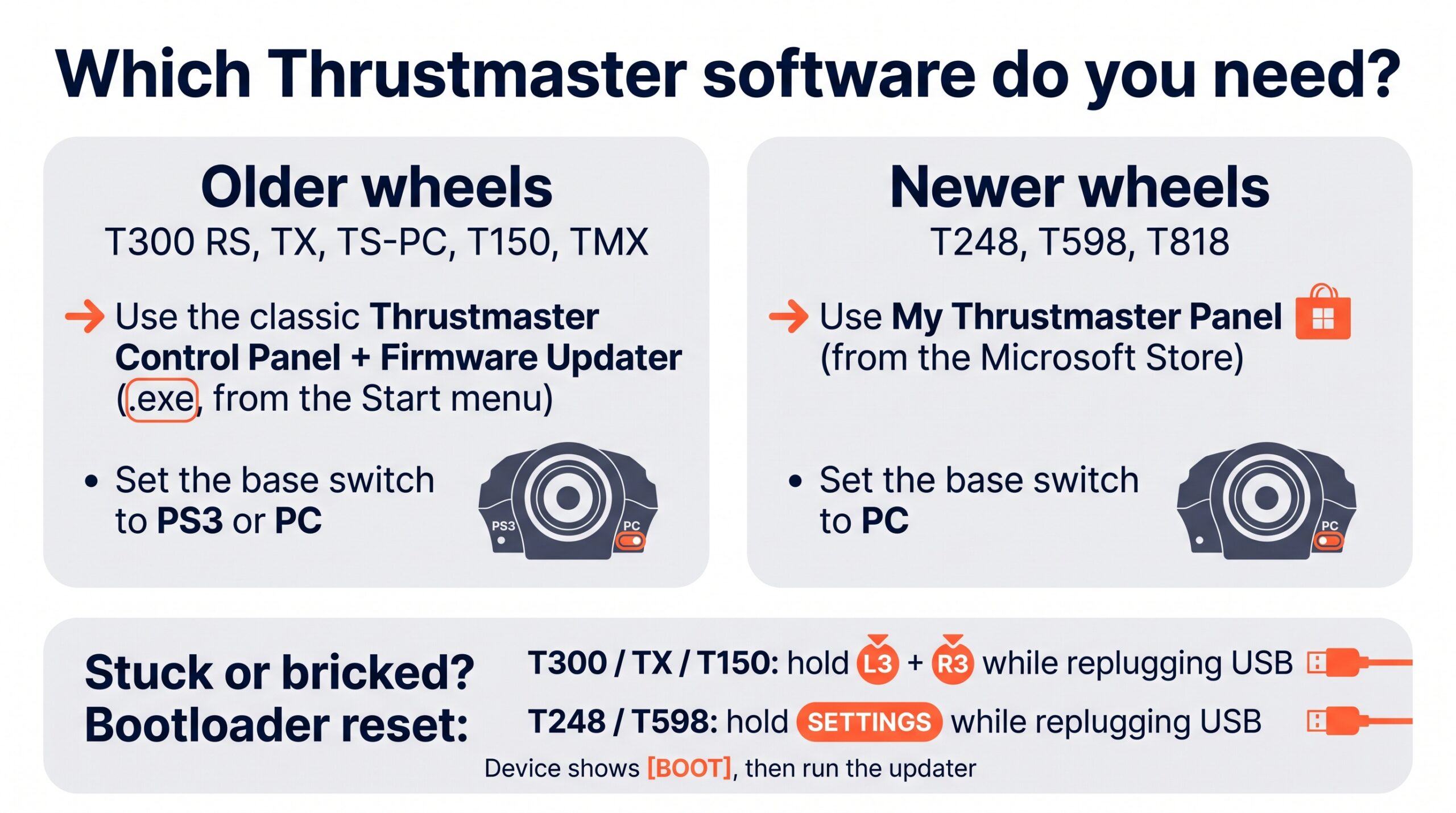 Which Thrustmaster software to use: classic Control Panel for older wheels, My Thrustmaster Panel for newer, plus the bootloader reset button combos