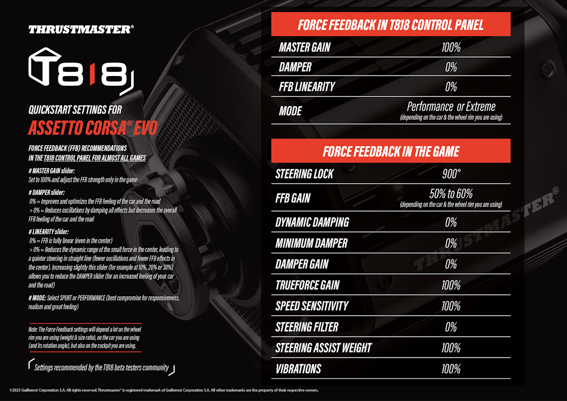 Thrustmaster T818 quickstart force feedback settings for Assetto Corsa EVO
