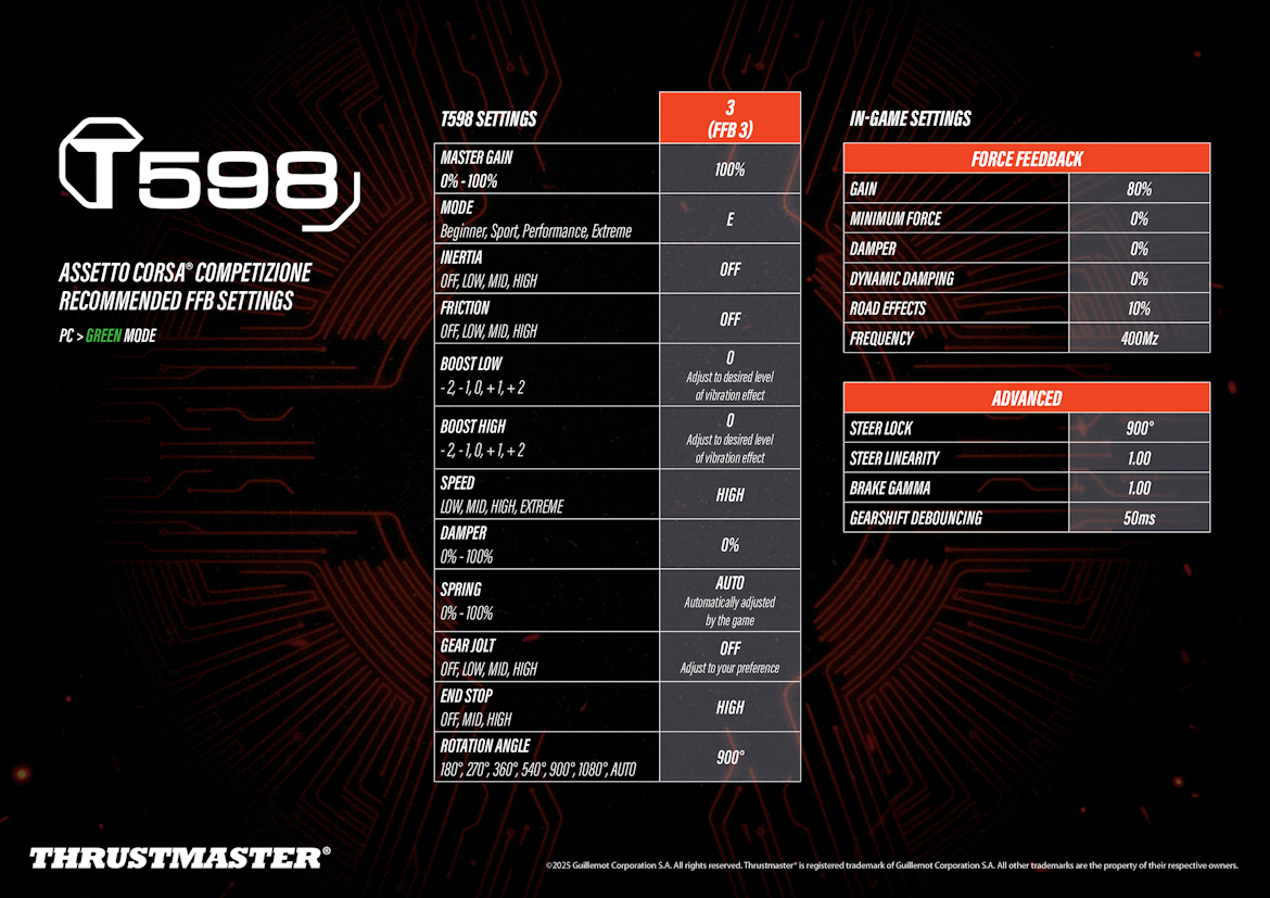 Thrustmaster T598 recommended force feedback settings for Assetto Corsa Competizione