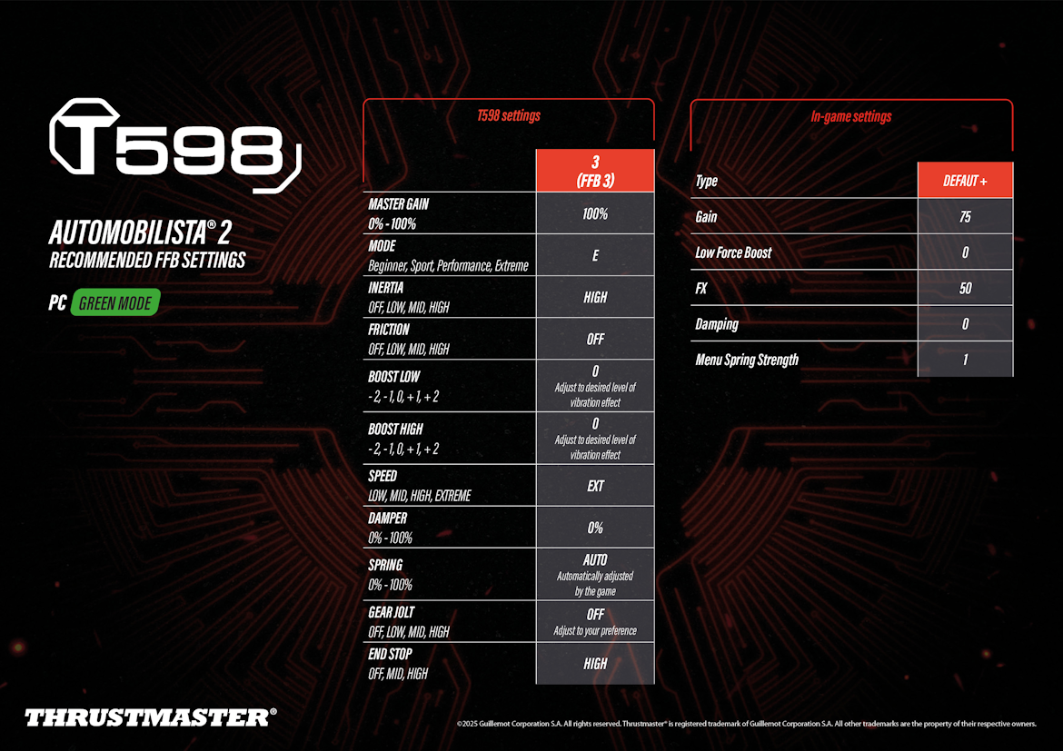 Thrustmaster T598 recommended force feedback settings for Automobilista 2