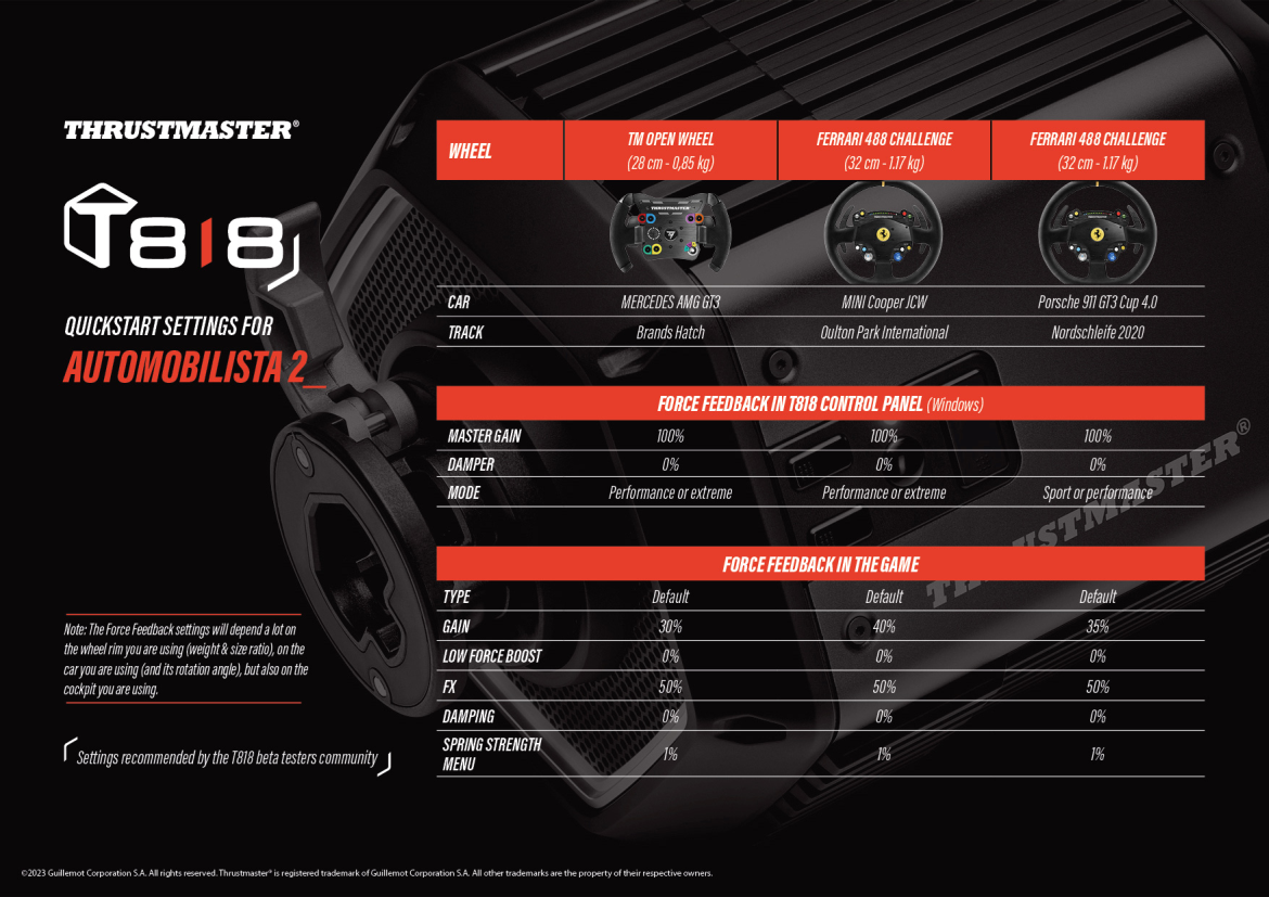 Thrustmaster T818 quickstart force feedback settings for Automobilista 2