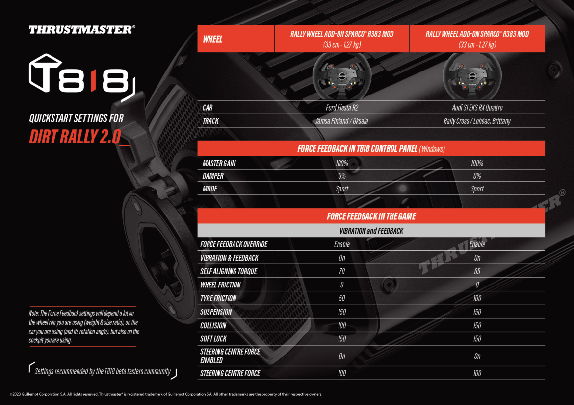 Thrustmaster T818 quickstart force feedback settings sheet for DiRT Rally 2.0
