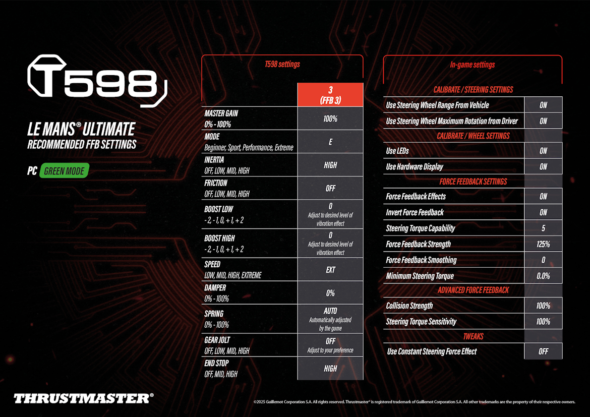 Thrustmaster T598 recommended force feedback settings for Le Mans Ultimate