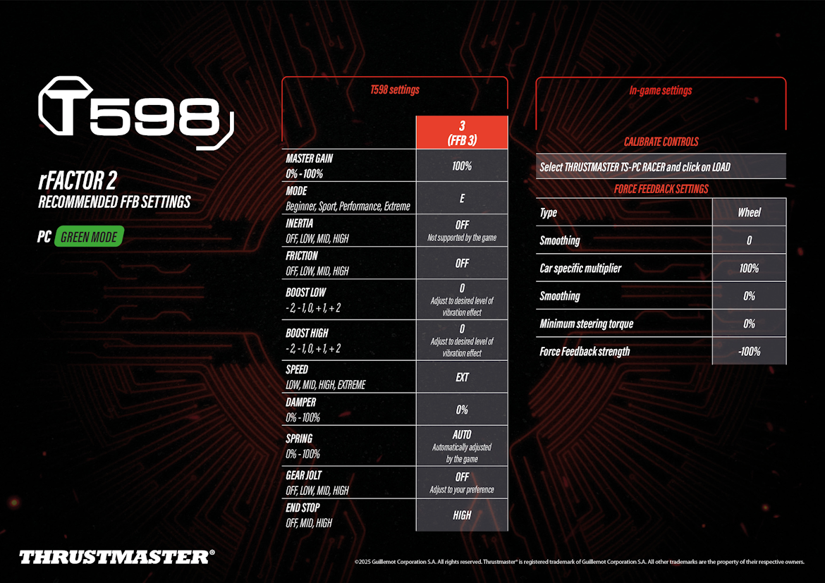 Thrustmaster T598 recommended force feedback settings for rFactor 2