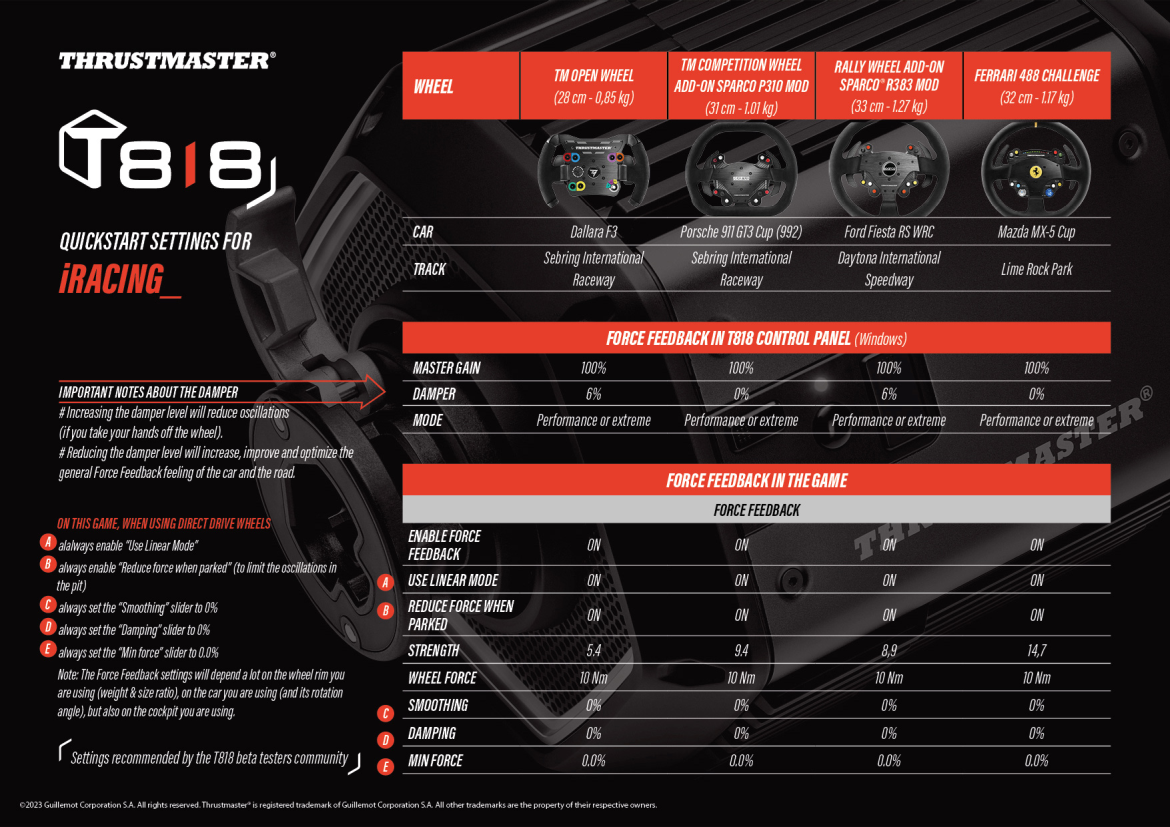 Thrustmaster's T818 quickstart settings sheet for iRacing