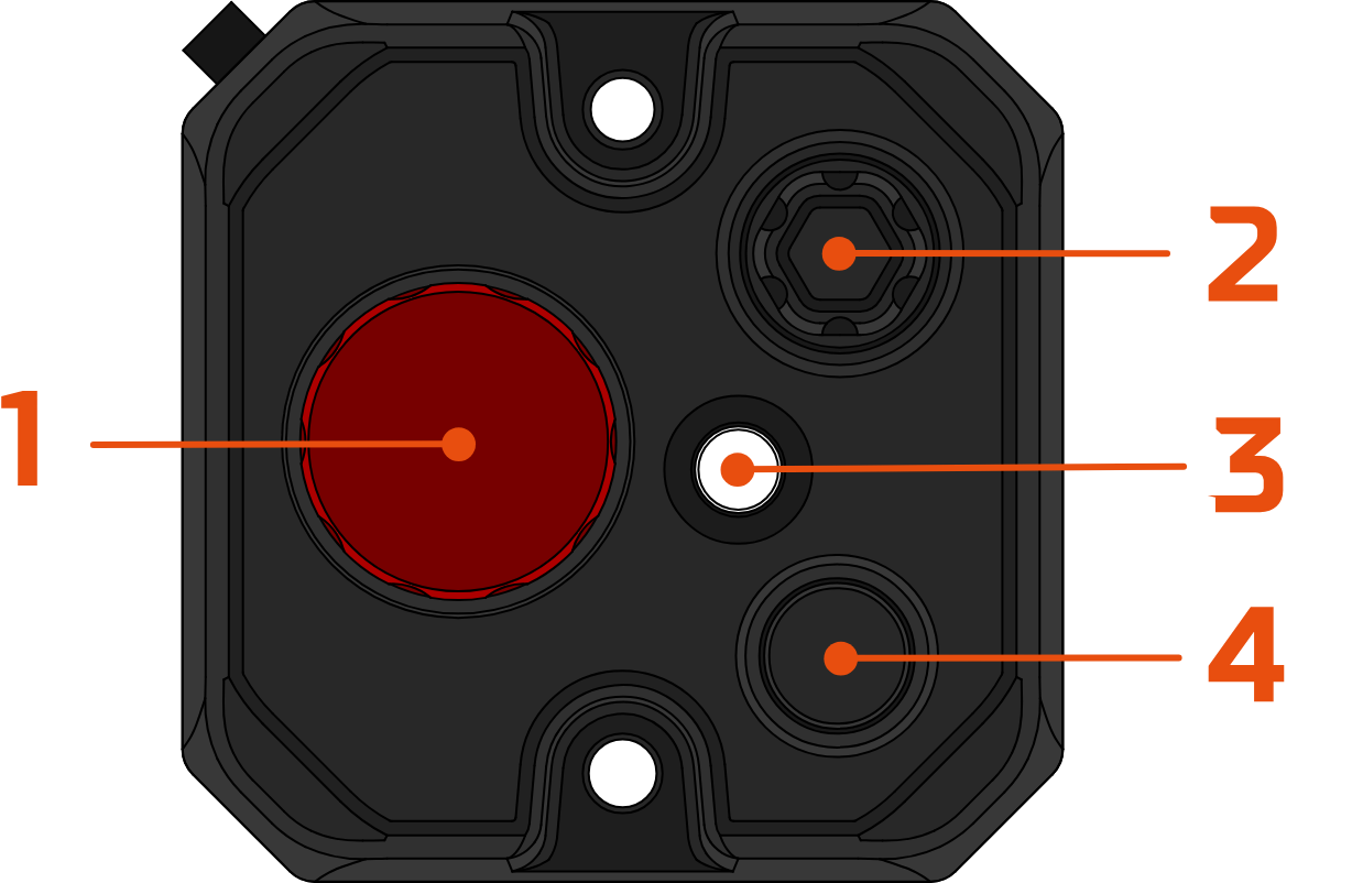 Simucube line drawing of the Simucube 3 control box with its four controls numbered
